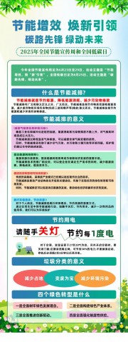 2025年全国节能宣传周和低碳日易拉宝