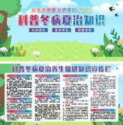 夏季冬病夏治宣传展板