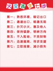 火灾逃生七步法海报