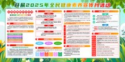 开展2025年全民健康素养宣传月活动展板