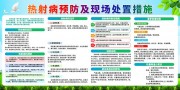 预防热射病夏季防暑宣传栏图片素材