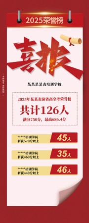 红色学校喜报海报