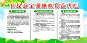 食品安全健康教育展板