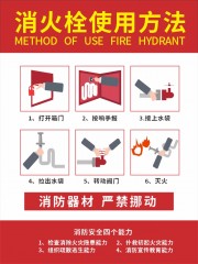 消火栓使用方法海报