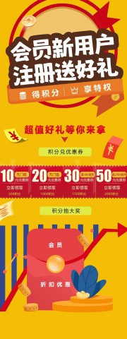注册会员新用户优惠活动展架