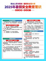 暑假安全教育知识宣传挂图图片