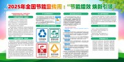 2025年全国节能宣传周展板