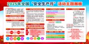 安全生产月宣传栏图片素材