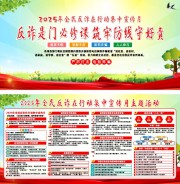 2025年全民反诈在行动集中宣传月展板