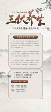 三伏天冬病夏治好时机养生知识科普海报