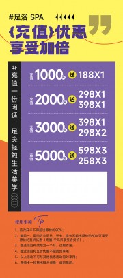 周年庆开业充值活动易拉宝