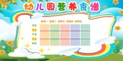 幼儿园营养食谱展板
