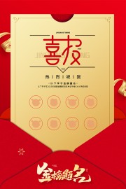 热烈祝贺高考喜报海报