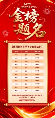 高考喜报公告海报