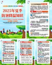 夏季防暑降温科普挂图图片