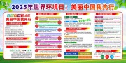 2025年世界环境日展板