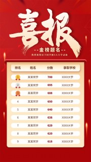 简约高考喜报宣传海报