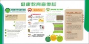 绿色健康教育知识宣传栏设计