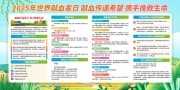 2025年蓝色卡通世界献血者日展板