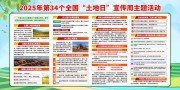 土地日海报图片