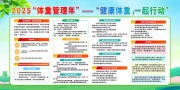 2025体重管理年展板