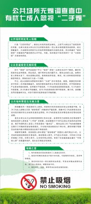 公共场所无烟调查主题展架设计图片素材