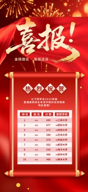 高考喜报图片素材
