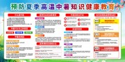 夏季预防中暑健康教育宣传展板设计图片素材