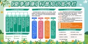 夏季防暑健康养生医疗科普知识