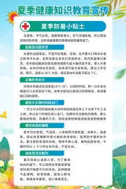 清新风夏季防暑小知识海报