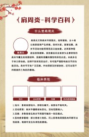 肩周炎宣传海报