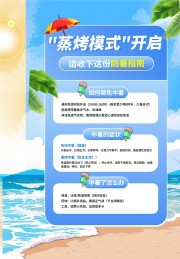 手绘清新夏季高温防暑海报