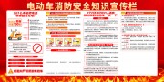 电动车消防安全知识展板