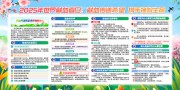 2025年世界献血者日展板