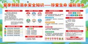 夏季预防溺水知识宣传栏图片素材下载