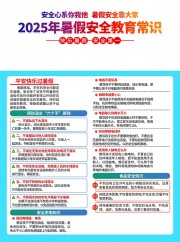 暑假安全常识广告
