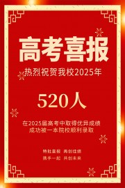 红色大气高考喜报海报