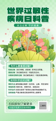 世界过敏性疾病日医疗海报