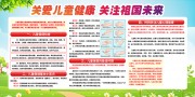 关爱儿童健康宣传栏