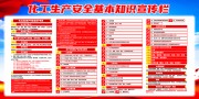 化工安全生产基本知识展板