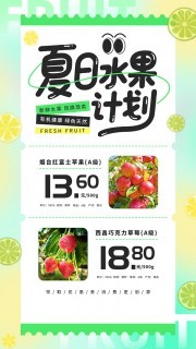 新鲜水果促销海报