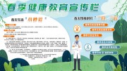 春季健康教育宣传栏
