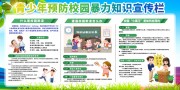 青少年预防校园暴力知识宣传栏