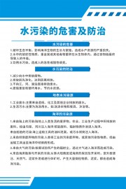 水污染的危害及防治知识挂图图片素材