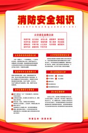 消防安全知识挂图
