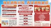 消防安全科普宣传栏图片素材
