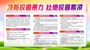 预防校园暴力校园安全展板