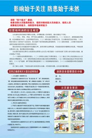 经营场所消防安全知识挂图图片素材