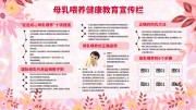 母乳喂养健康教育展板