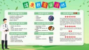 绿色清新健康教育知识宣传栏